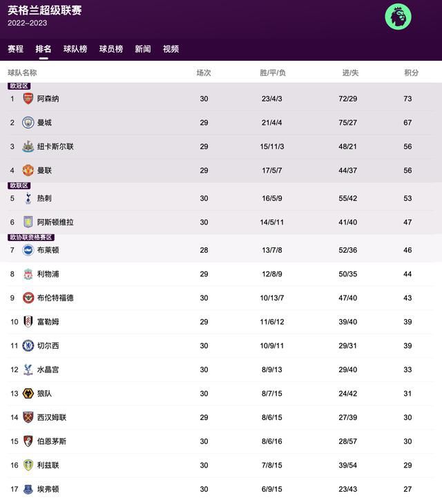 亚洲视频第二页