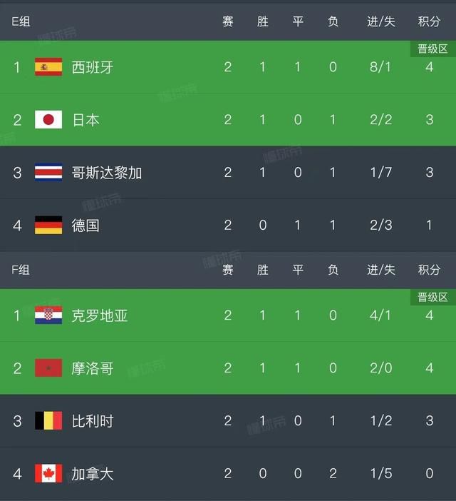 五月伊人婷婷
