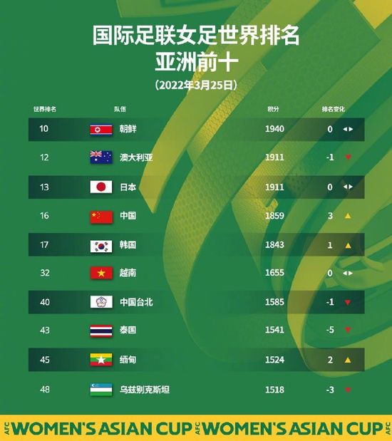 亚洲国产成人二区
