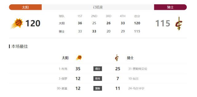 关系：嫂子和女儿